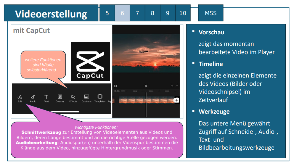Kompetenzkarte Videobearbeitungssoftware